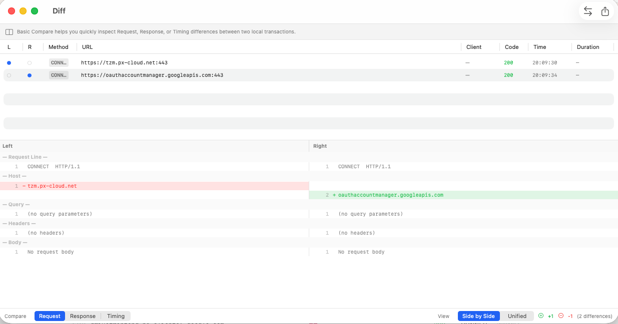 Rockxy Diff-Ansicht, die zwei Transaktionen nebeneinander vergleicht und Unterschiede in Request Line, Host, Query, Headers und Body hervorhebt