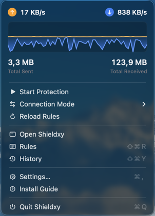 Shieldxy menu bar popover with live transfer graph and protection controls